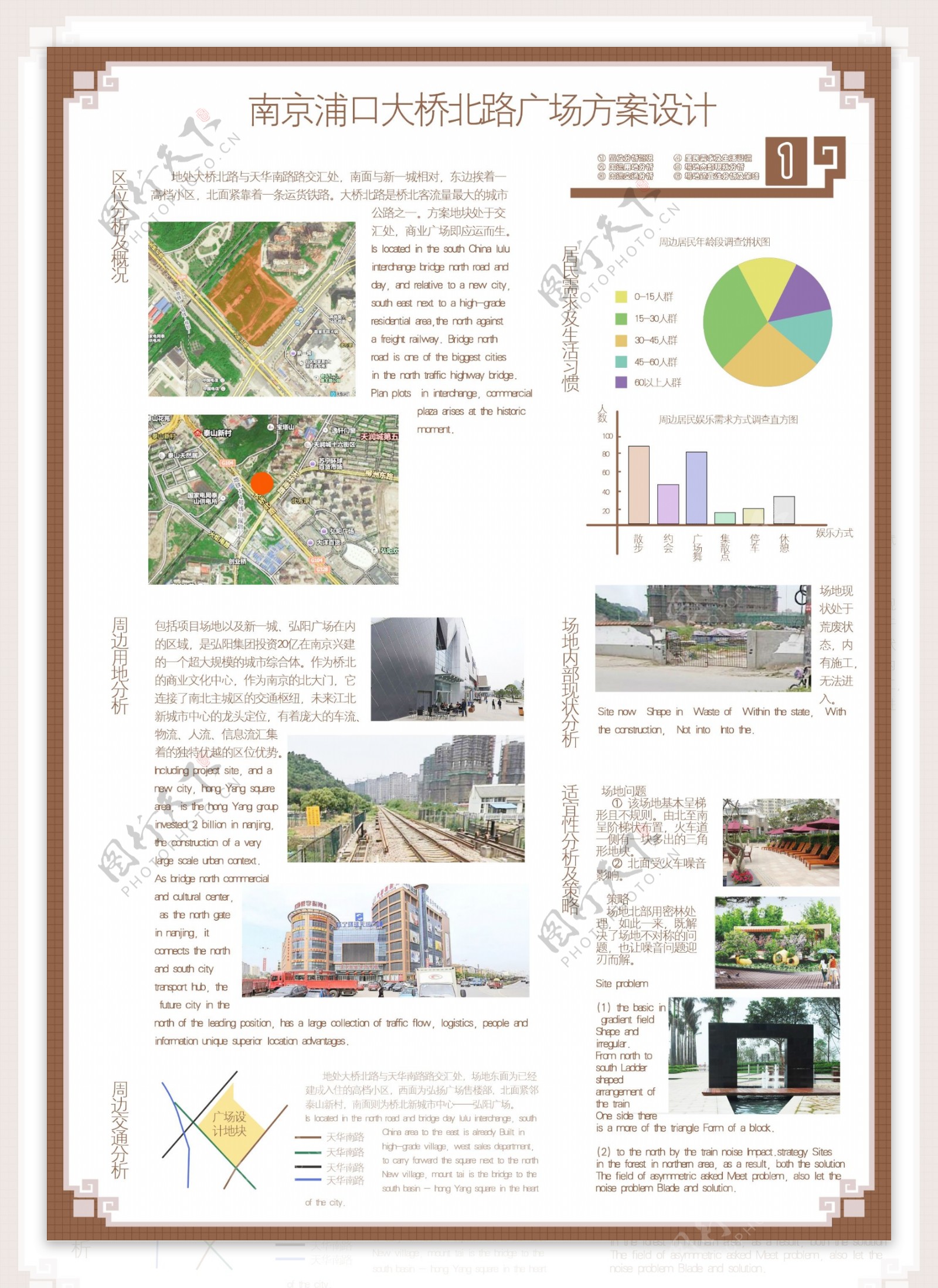 新一城北广场概念设计汇报展板