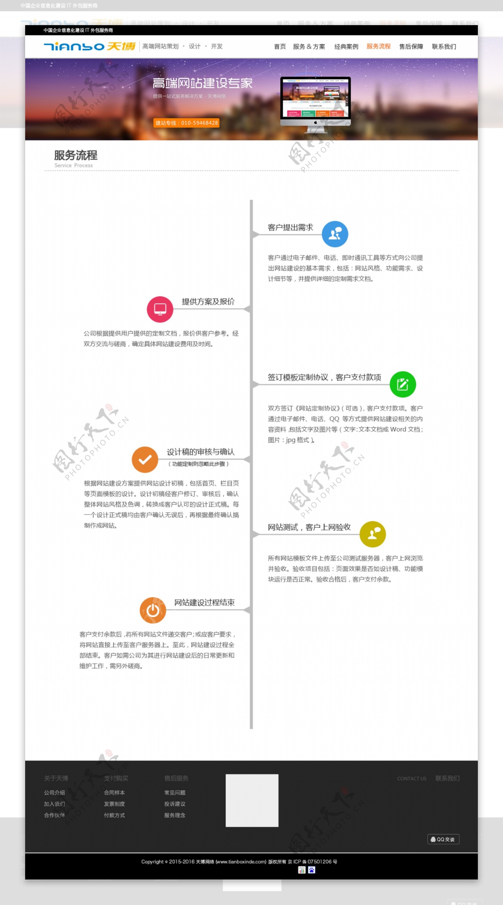 网页main