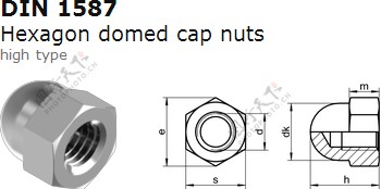 下载六角螺母DIN1587高型