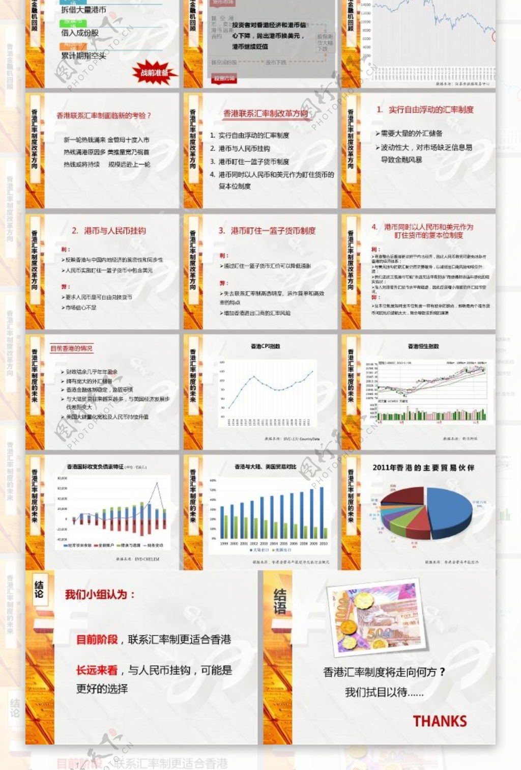 国际金融ppt模板