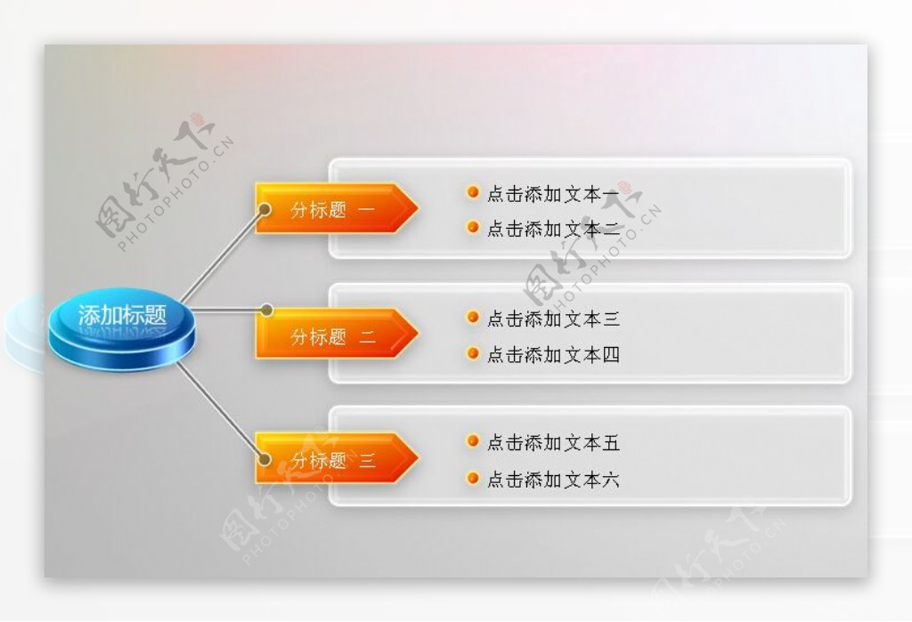 圆柱模板