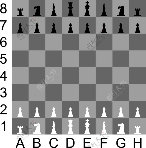 portablejimD象棋棋盘的剪辑艺术