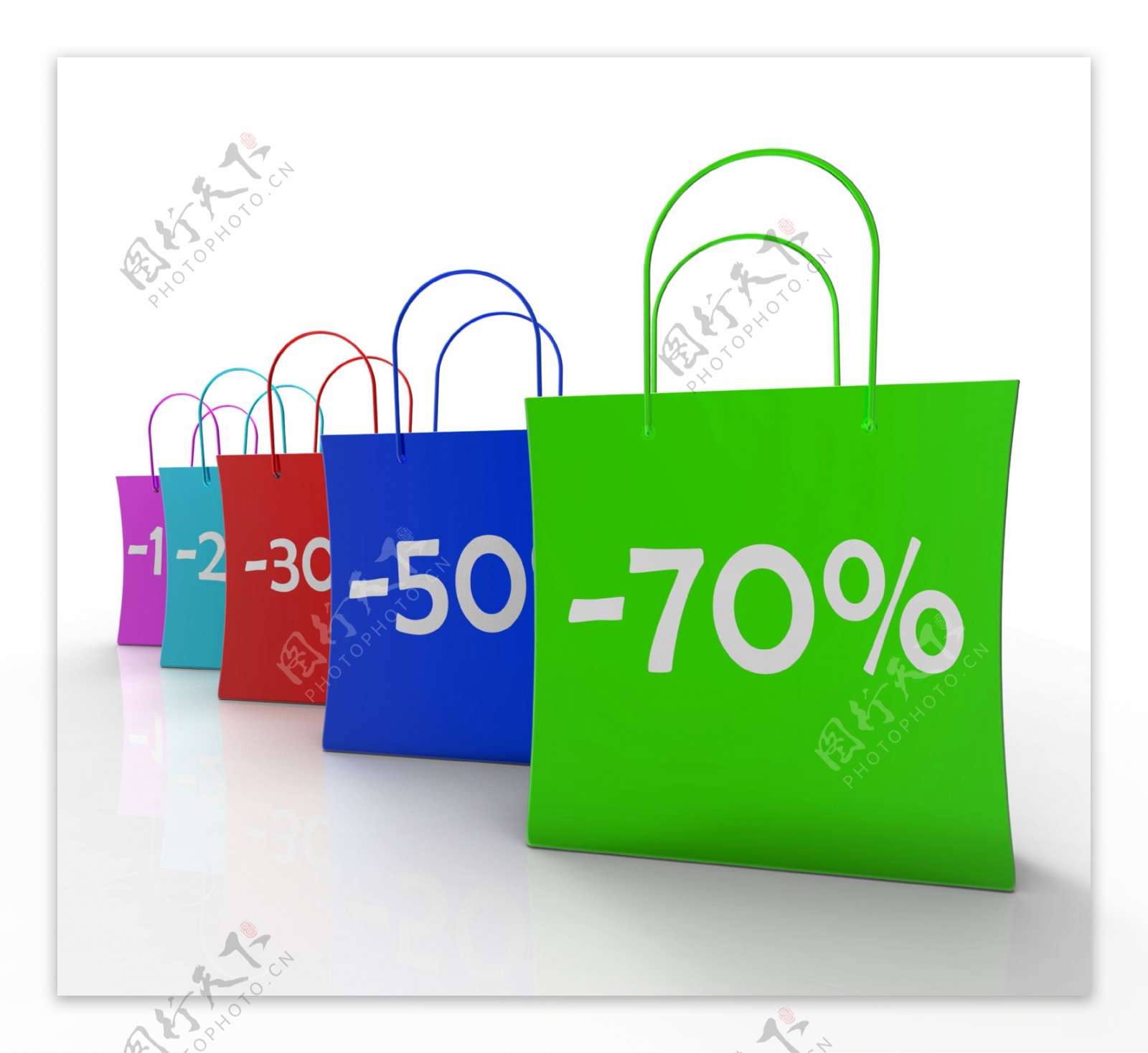 在购物袋从百分比显示的便宜货
