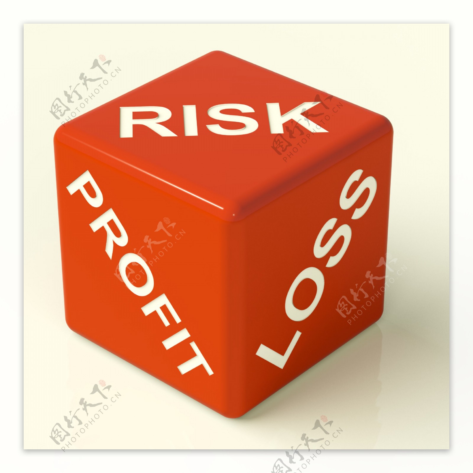 利润损失和风险骰子显示市场的不确定性