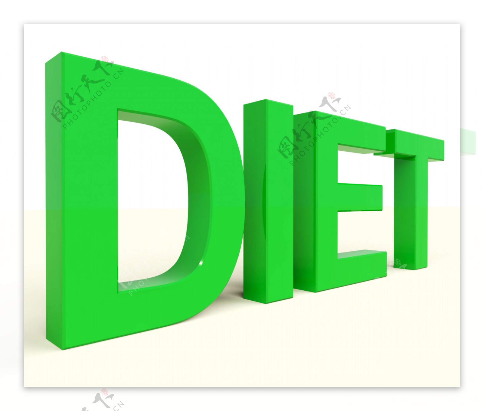 节食的话显示饮食信息和意见