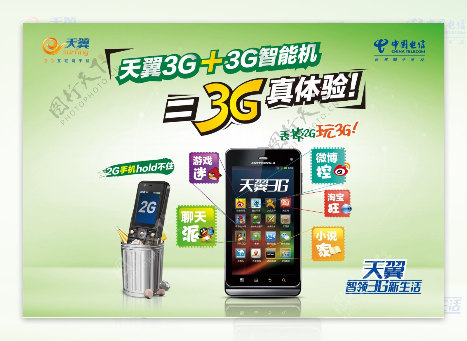 电信丢掉2g玩3g图片