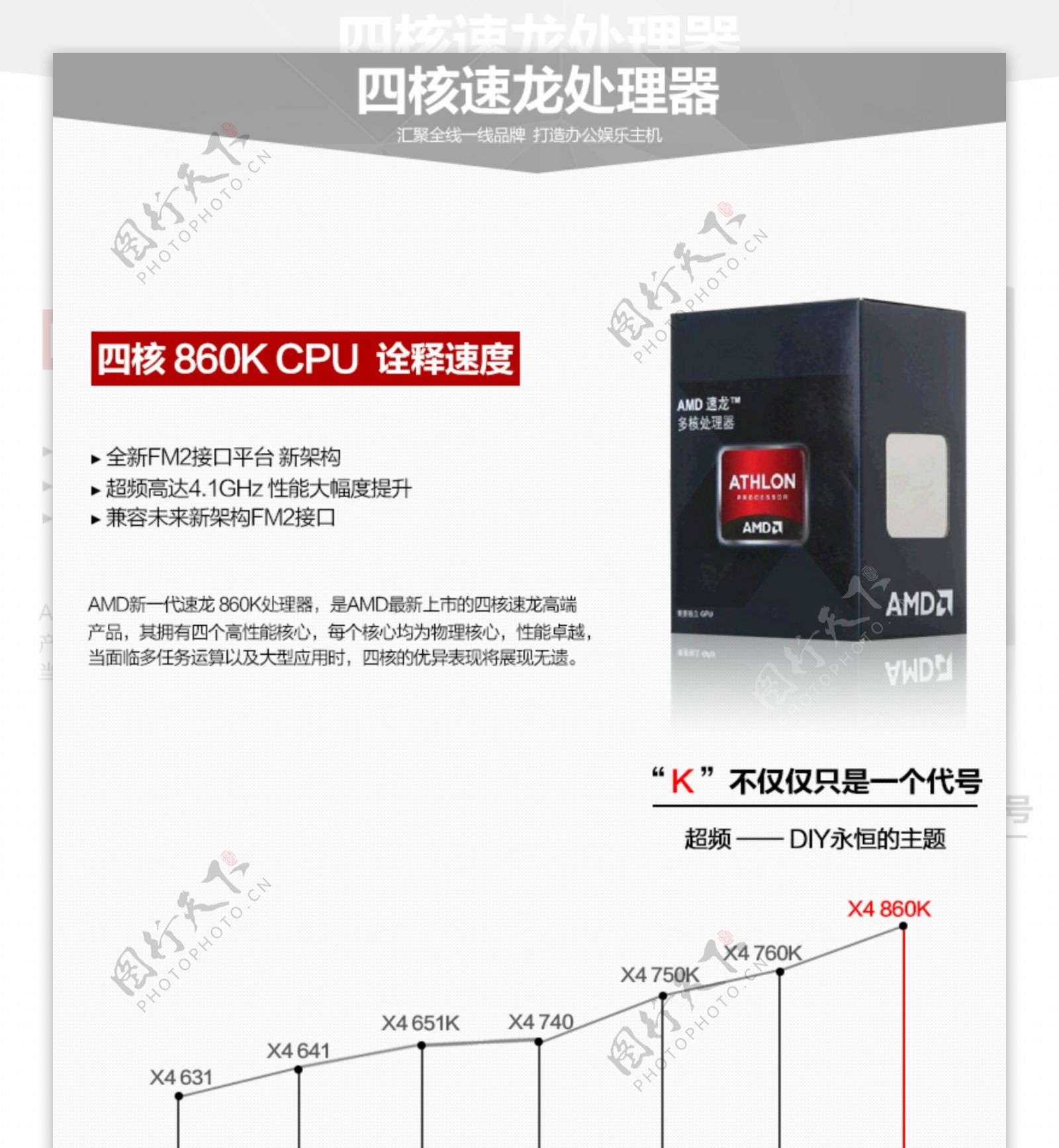 四核速龙处理器详情