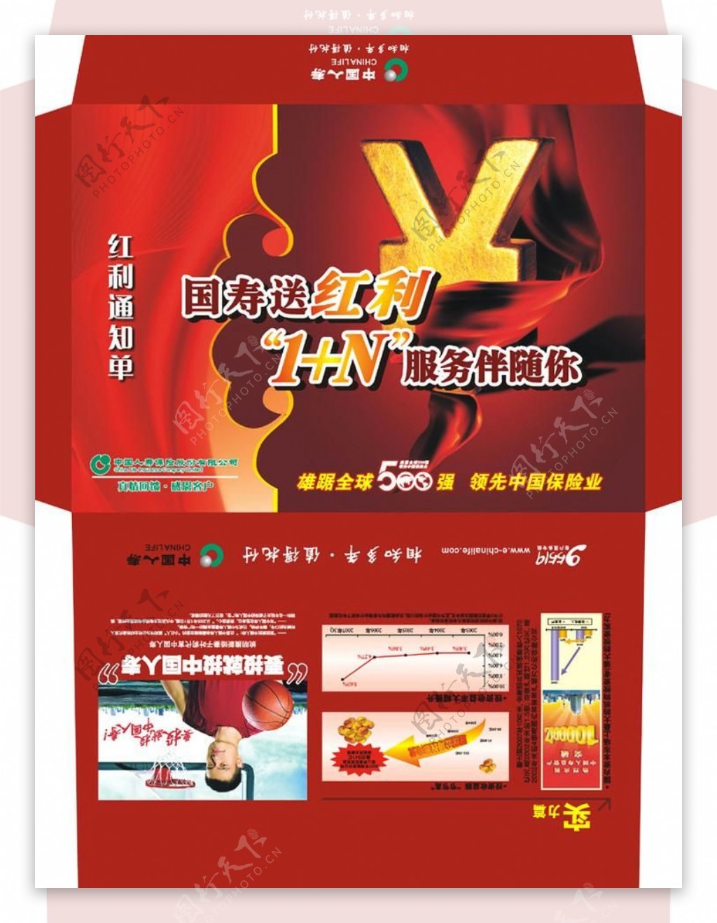 中国人寿红利信封图片