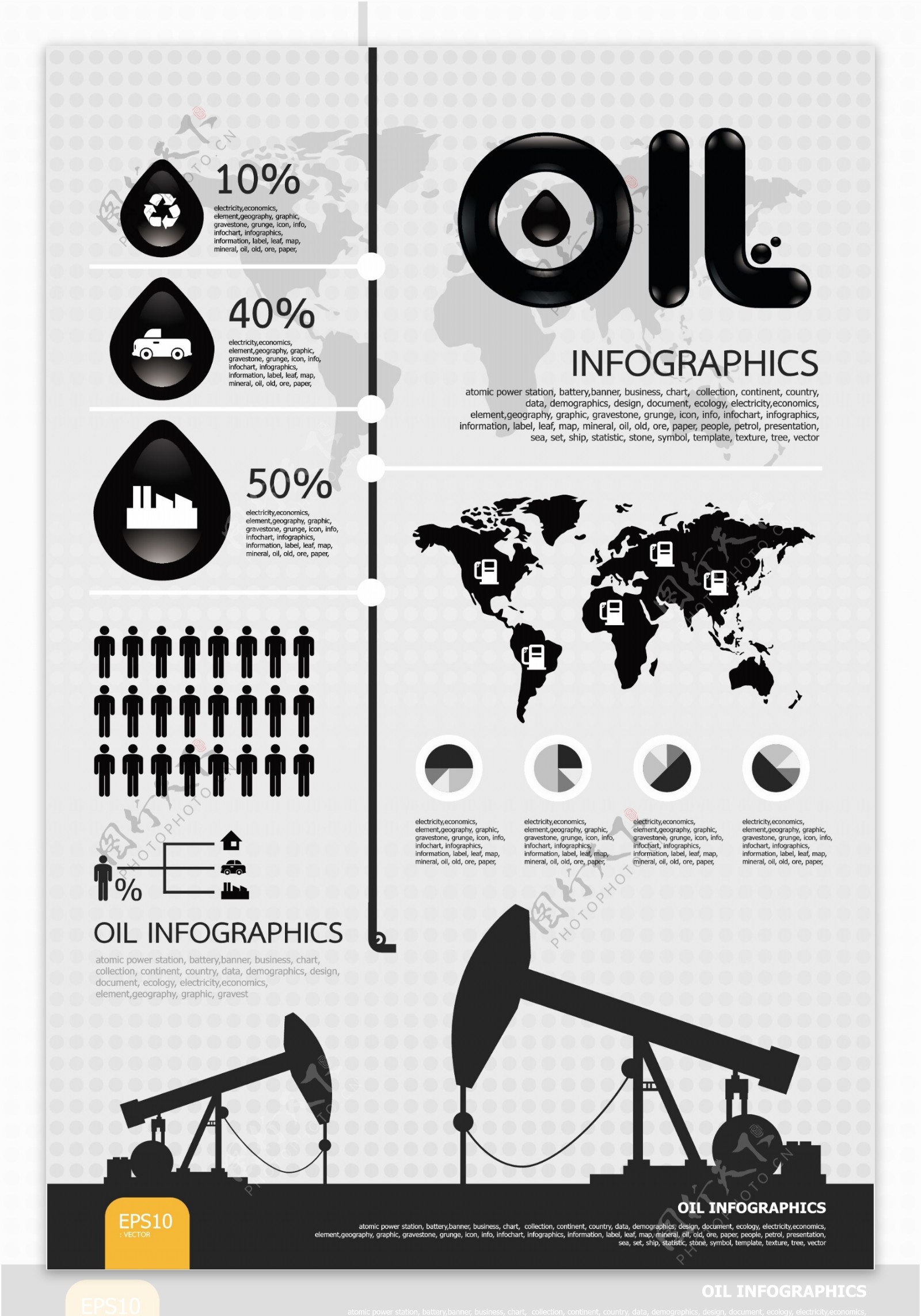 石油数据图