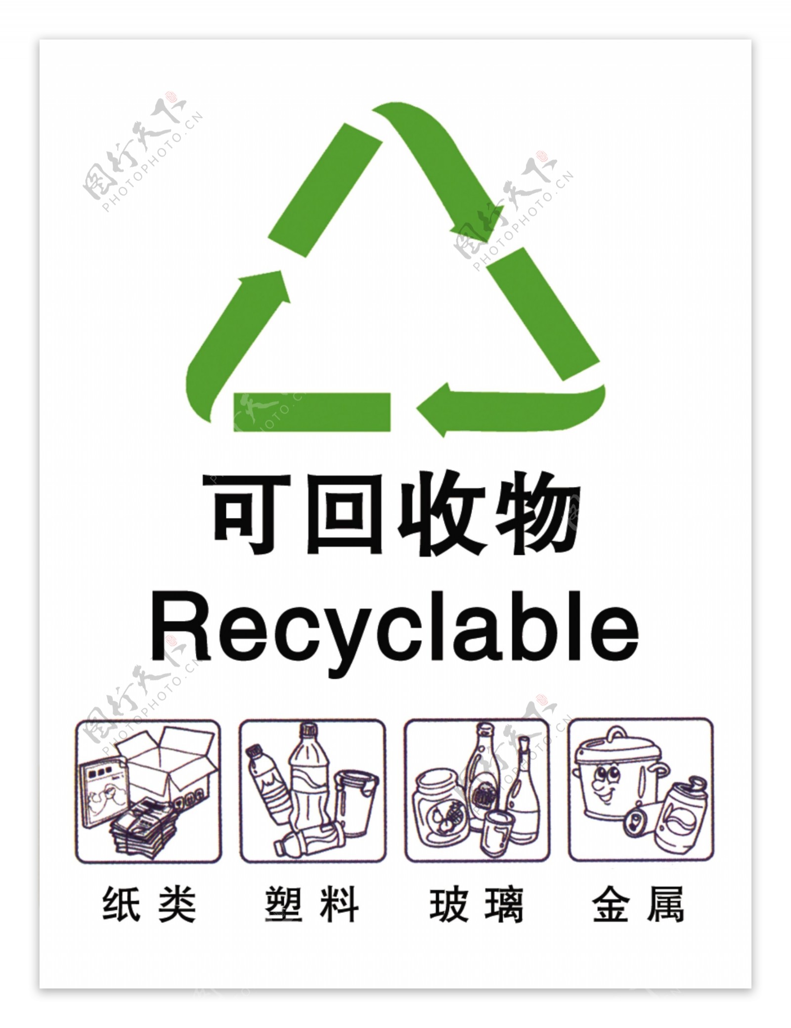 垃圾分类可回收物