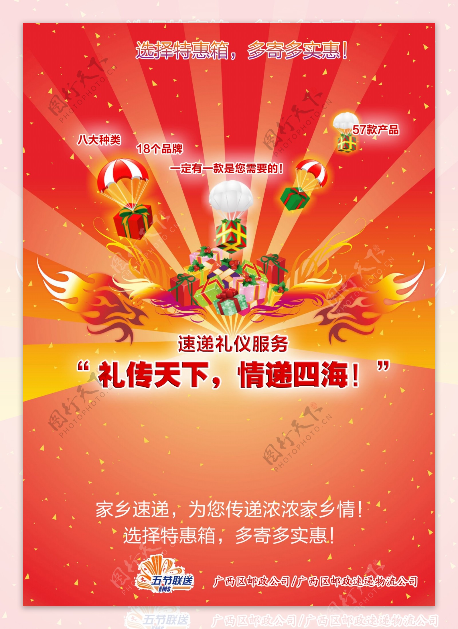 中国邮政邮局ems海报图片