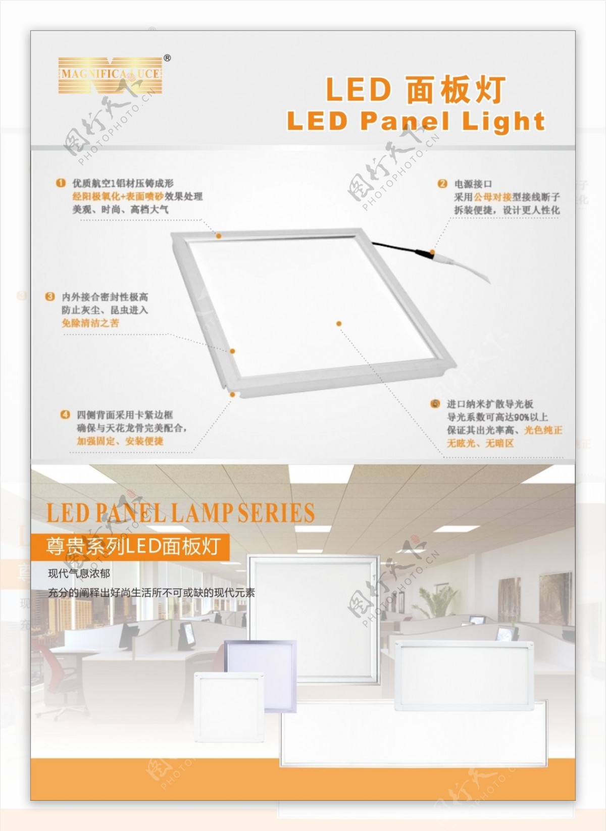 现代LED面板灯海报
