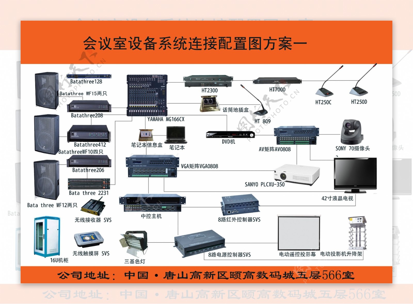 会议室设备系统配置连接图图片