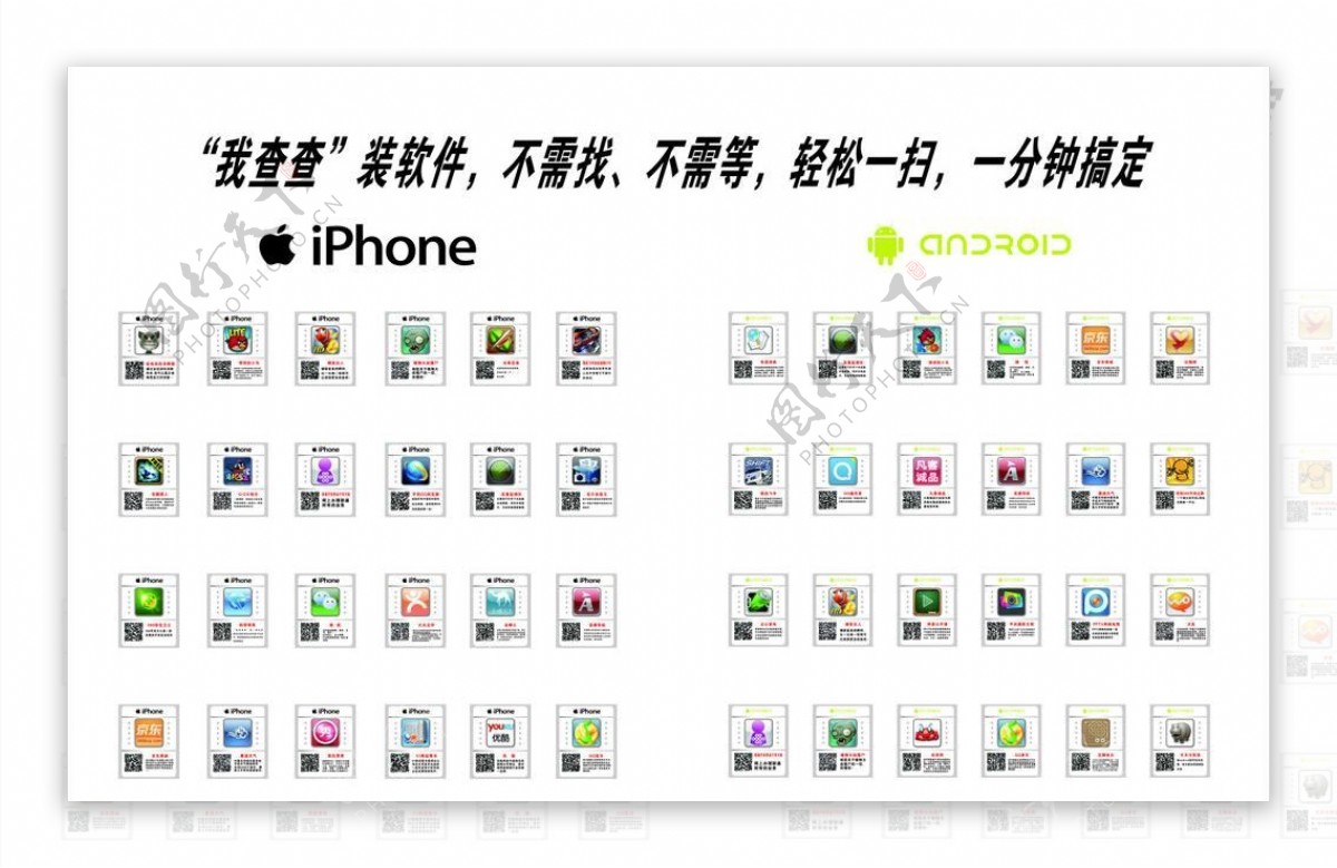 iphone手机android手机二维码对应解释海报图片