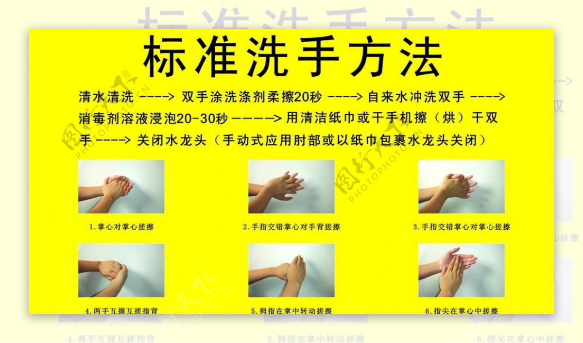 标准洗手方法图片