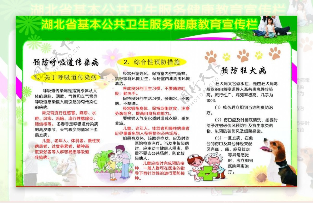 湖北省基本公共卫生健康教育宣传栏图片