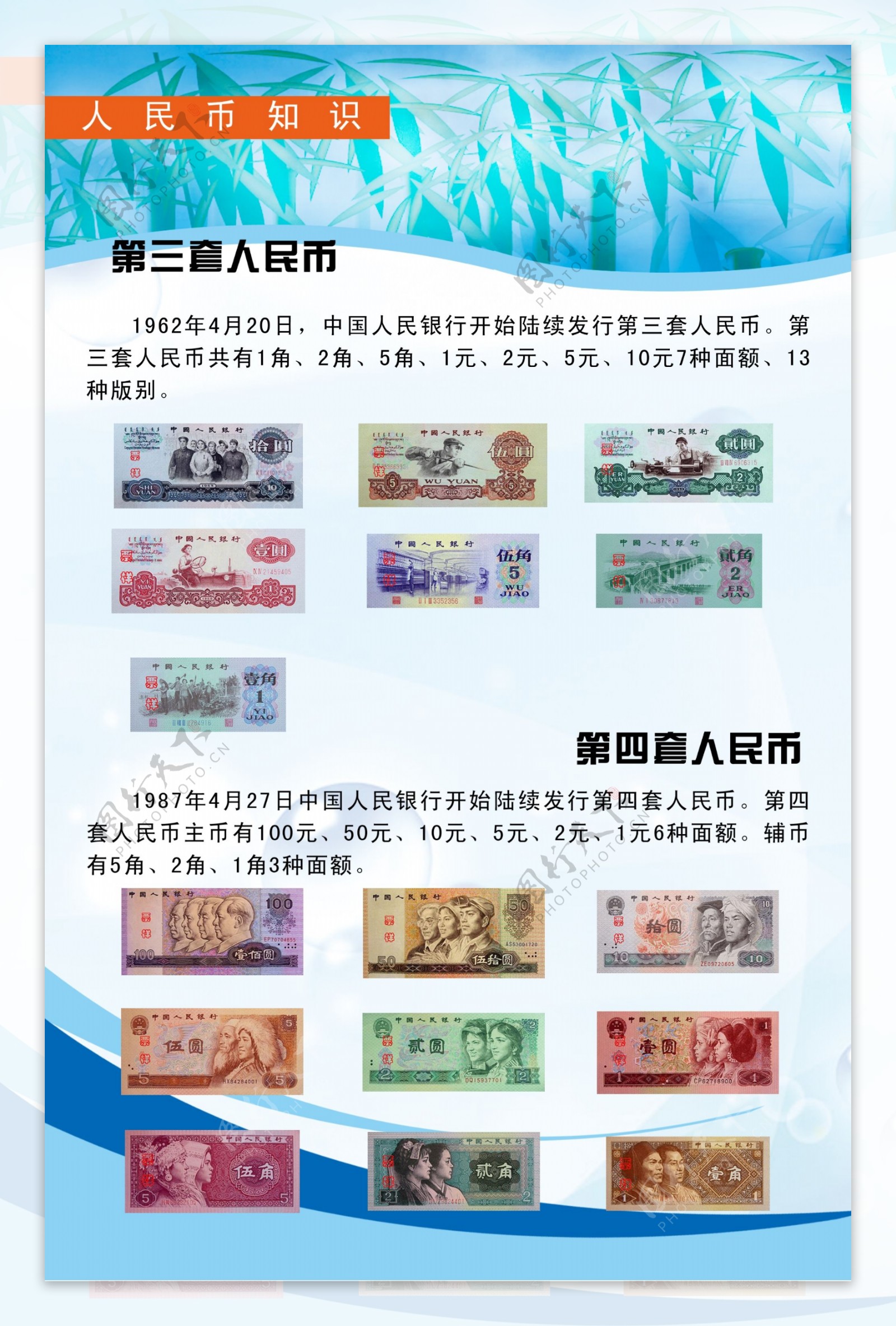 人民币知识展板图片