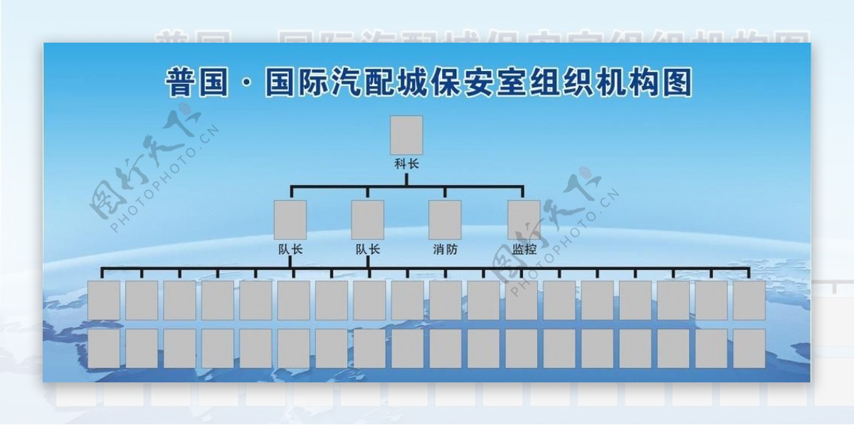 组织机构图图片