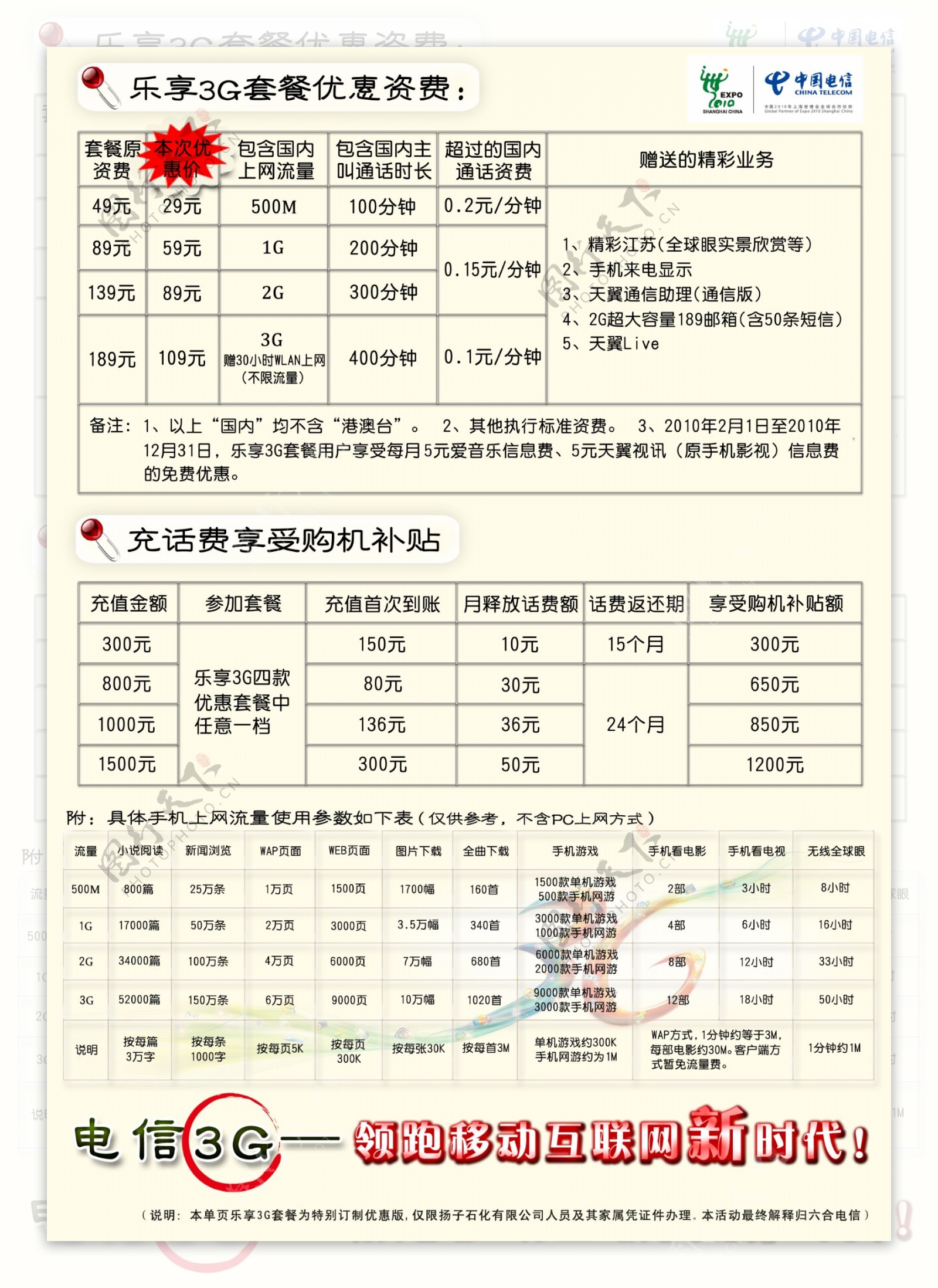 六合电信3g套餐扬子公司特惠版背面图片