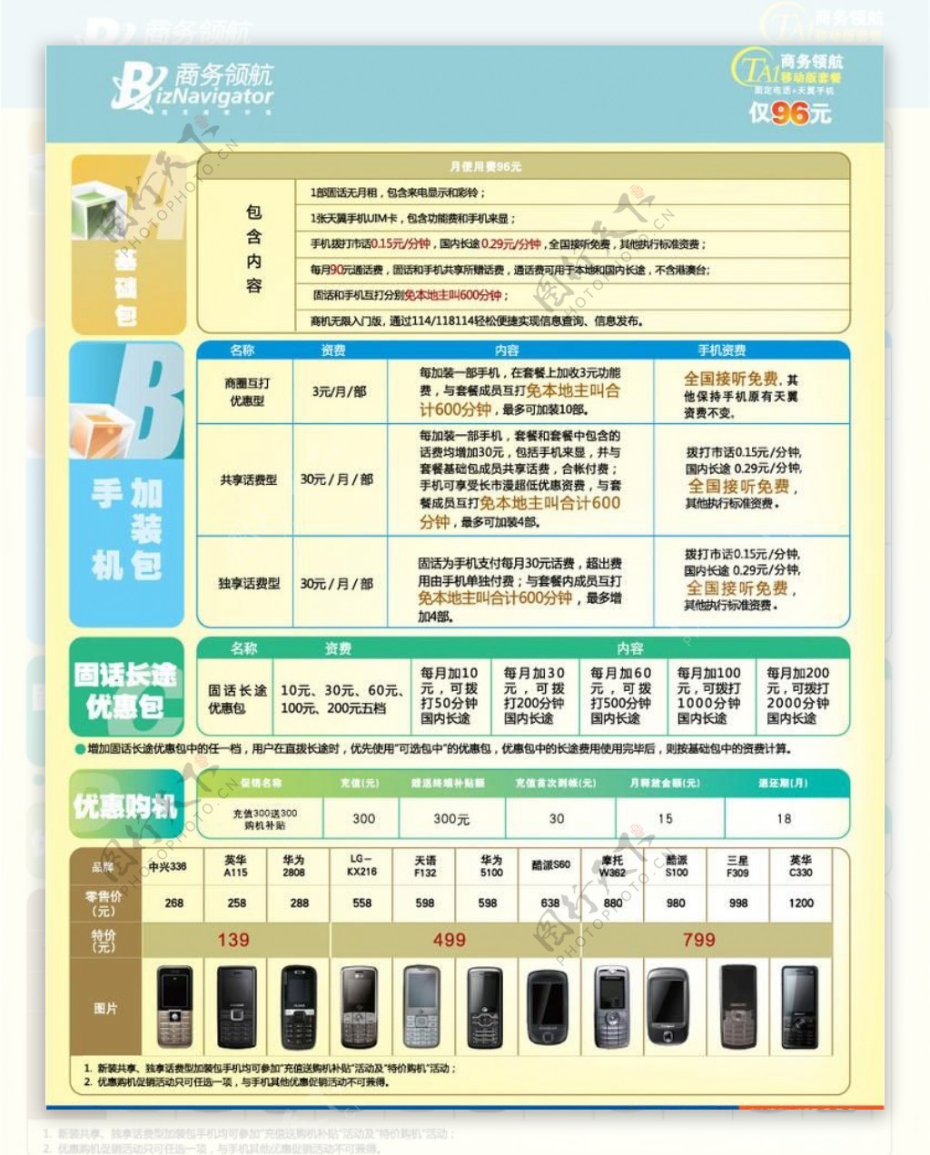 电信dm单页图片