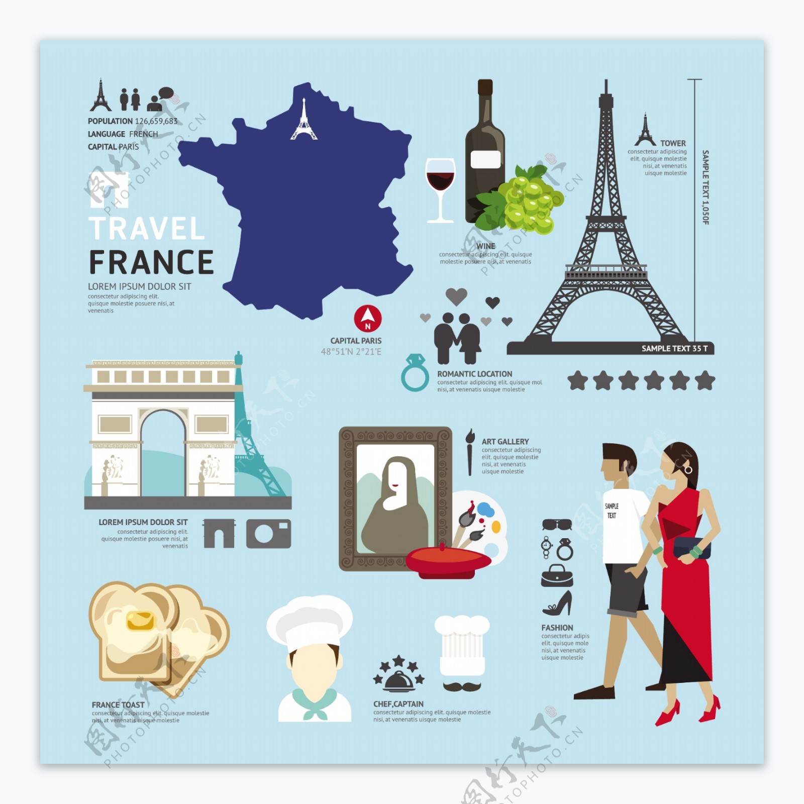 旅游文化之法国文化