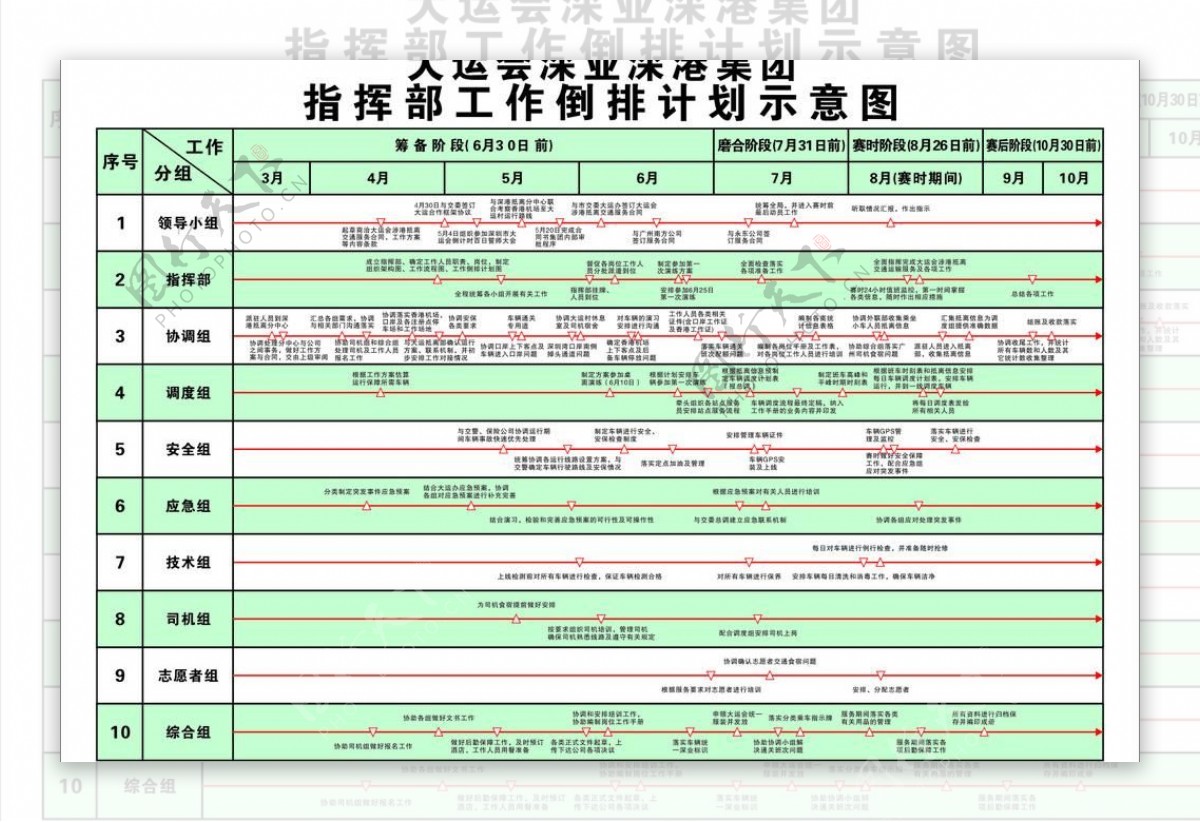 深业深港图片