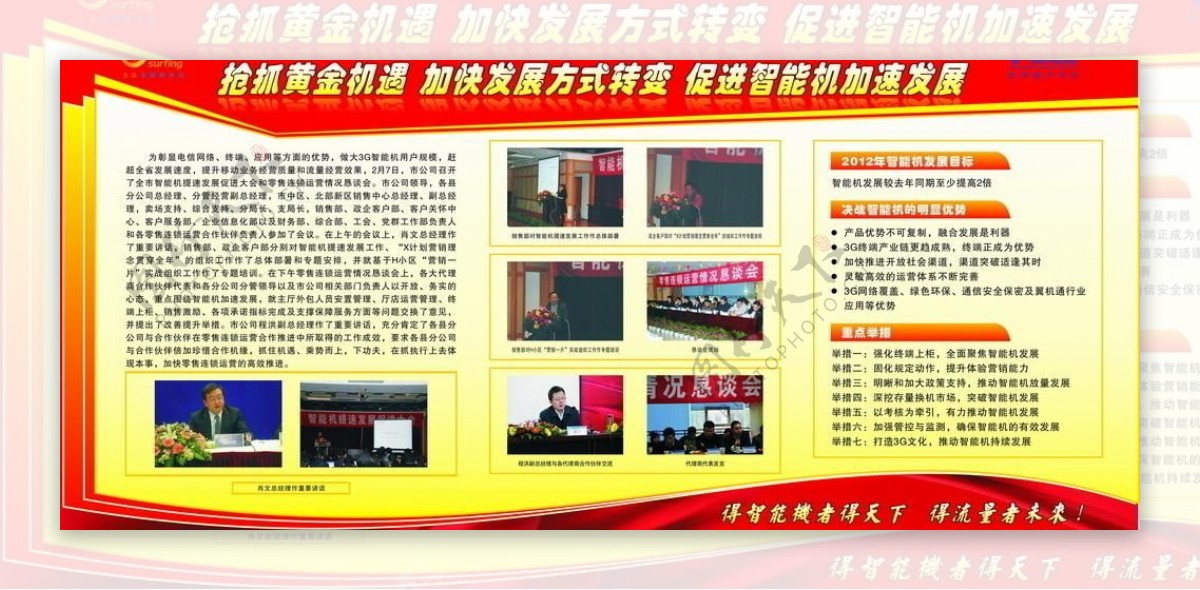 中国电信部门宣传智能机提速展板图片