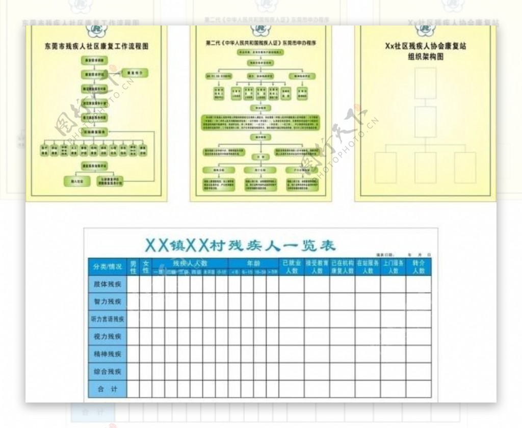 残疾人制度牌图片