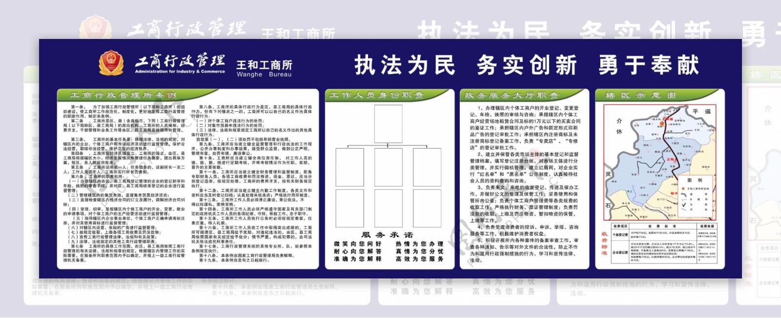 工商所制度图片