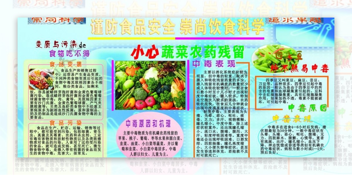 谨防食品安全崇尚饮食科学图片