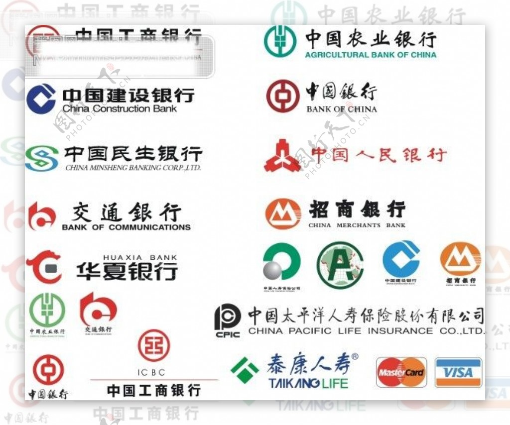 中国各大银行保险标志