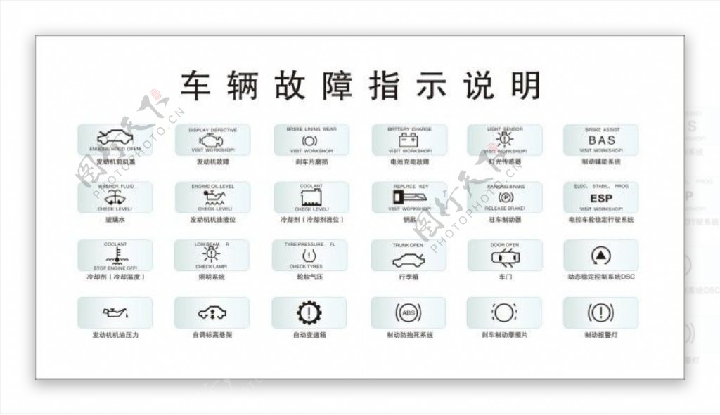 矢量车辆故障指示标识