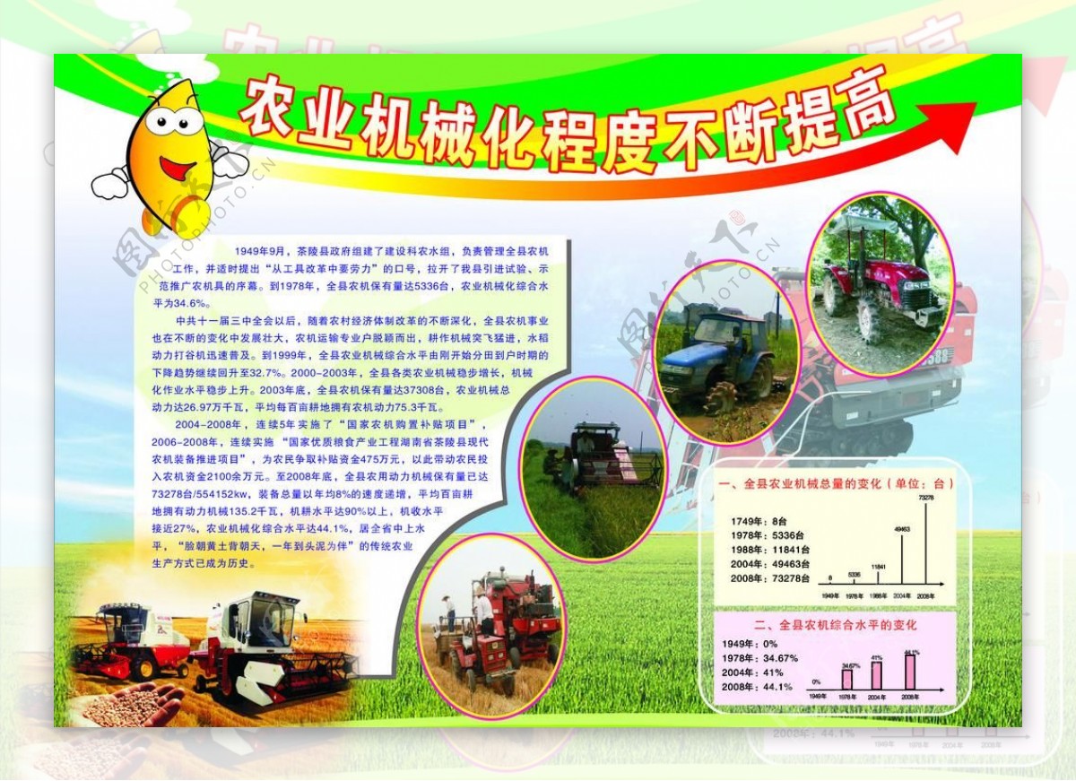 农业机械成果展图片