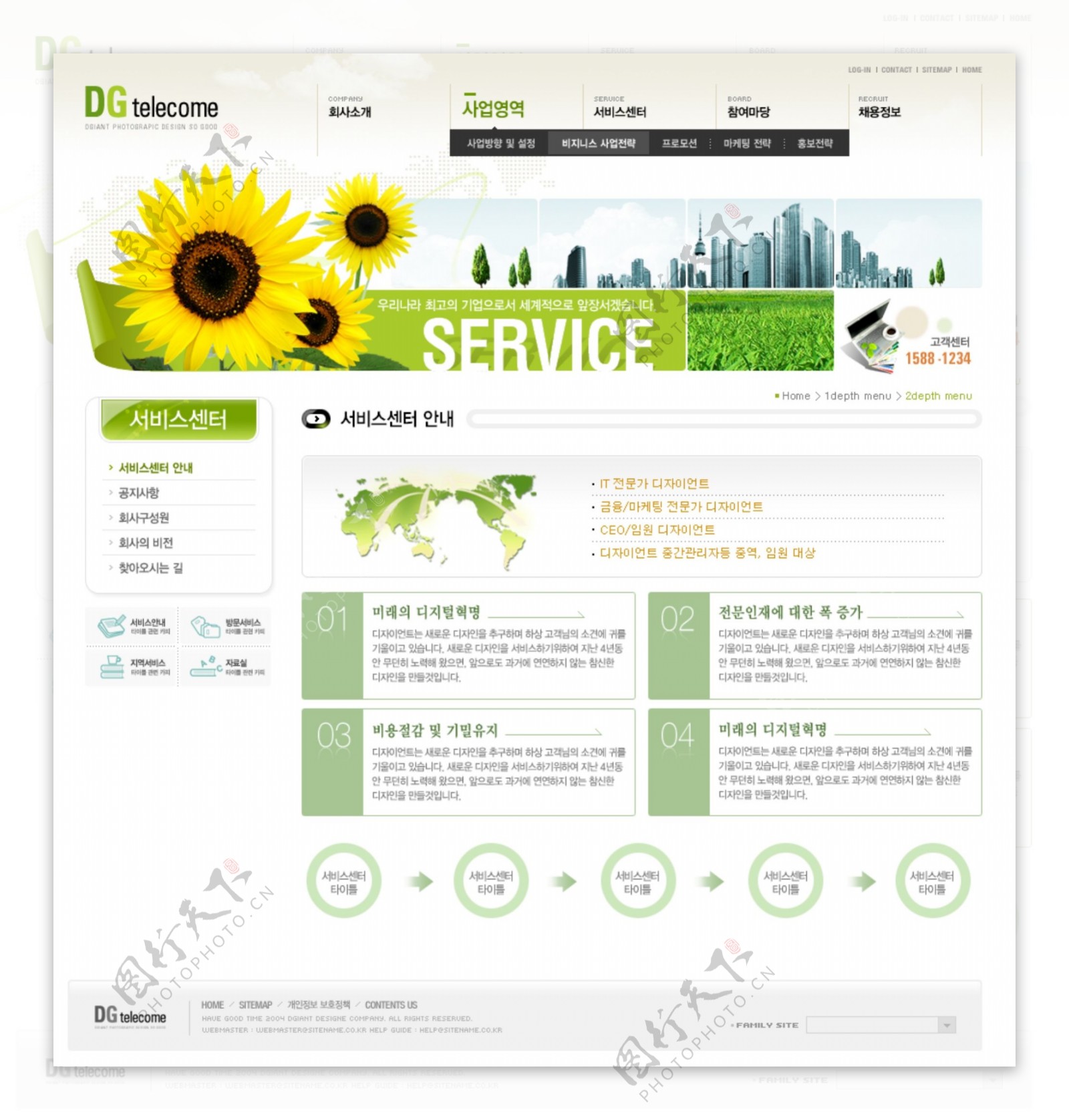 绿色企业网站PSD源文件免费下载