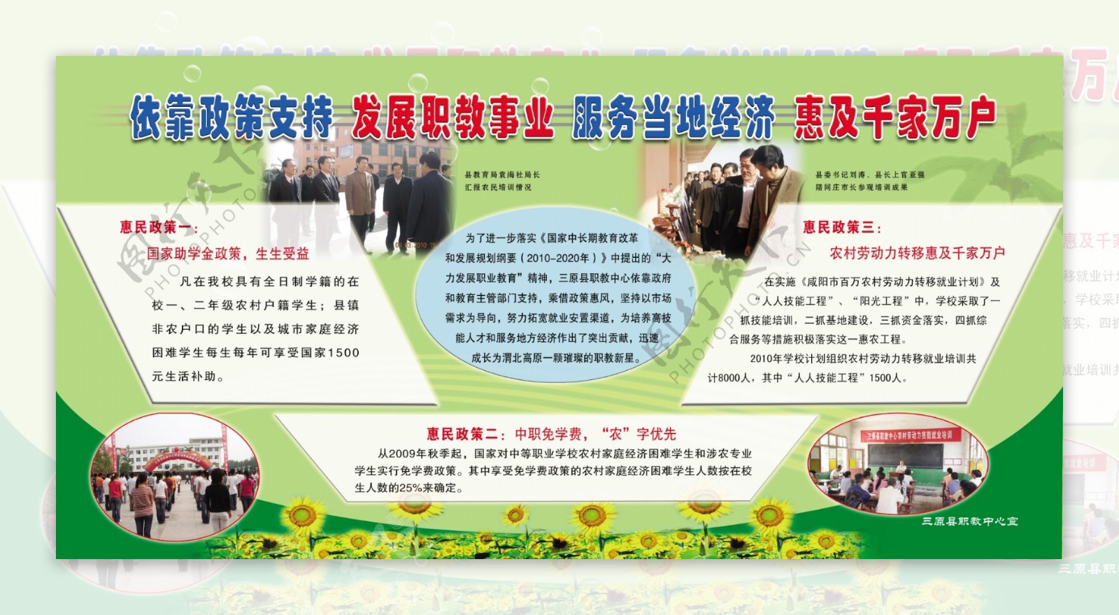 惠农政策展板图片