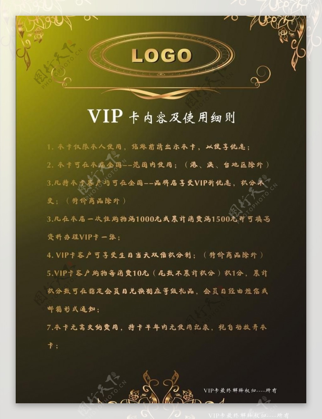 vip积分细则展版图片