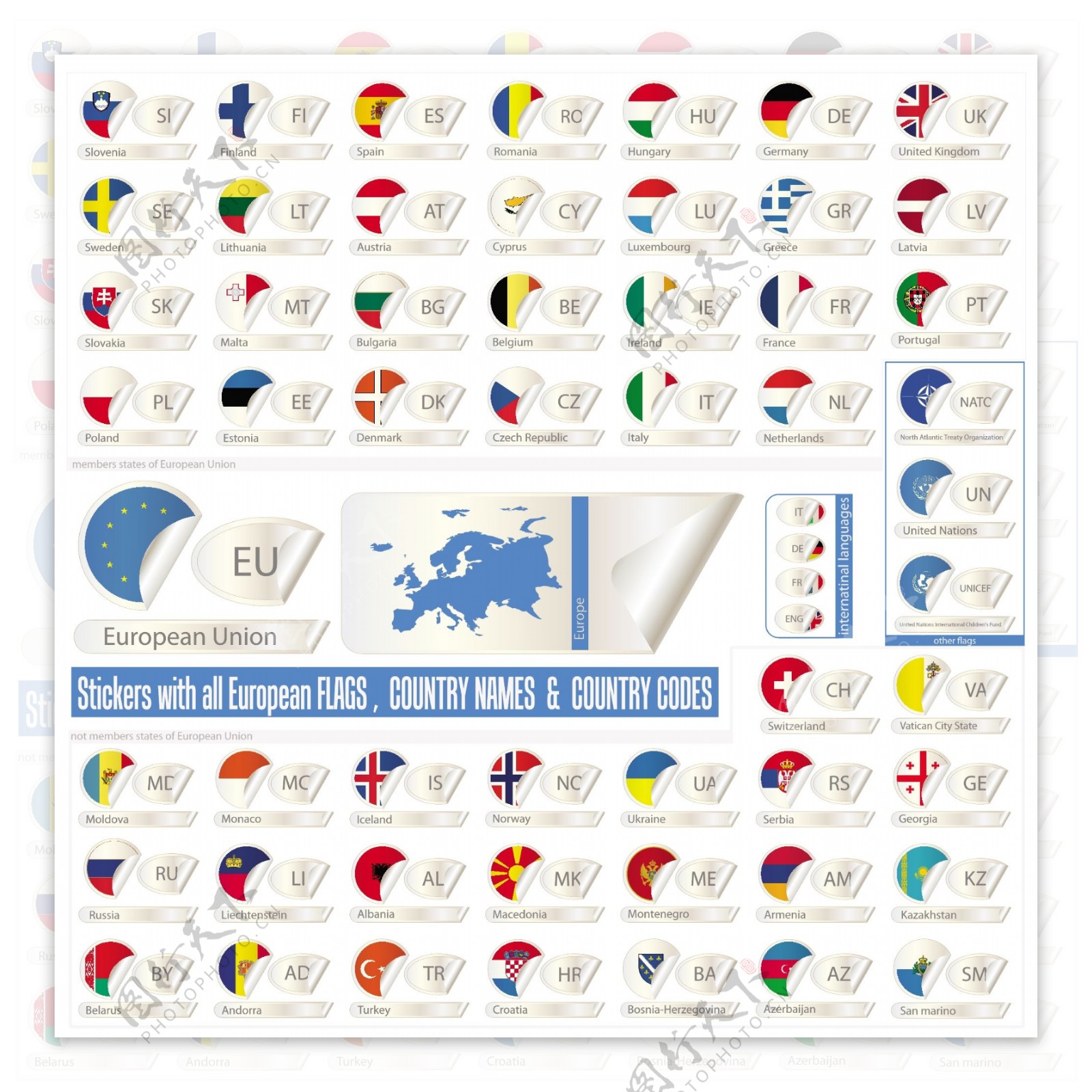 欧洲国家国旗的标签