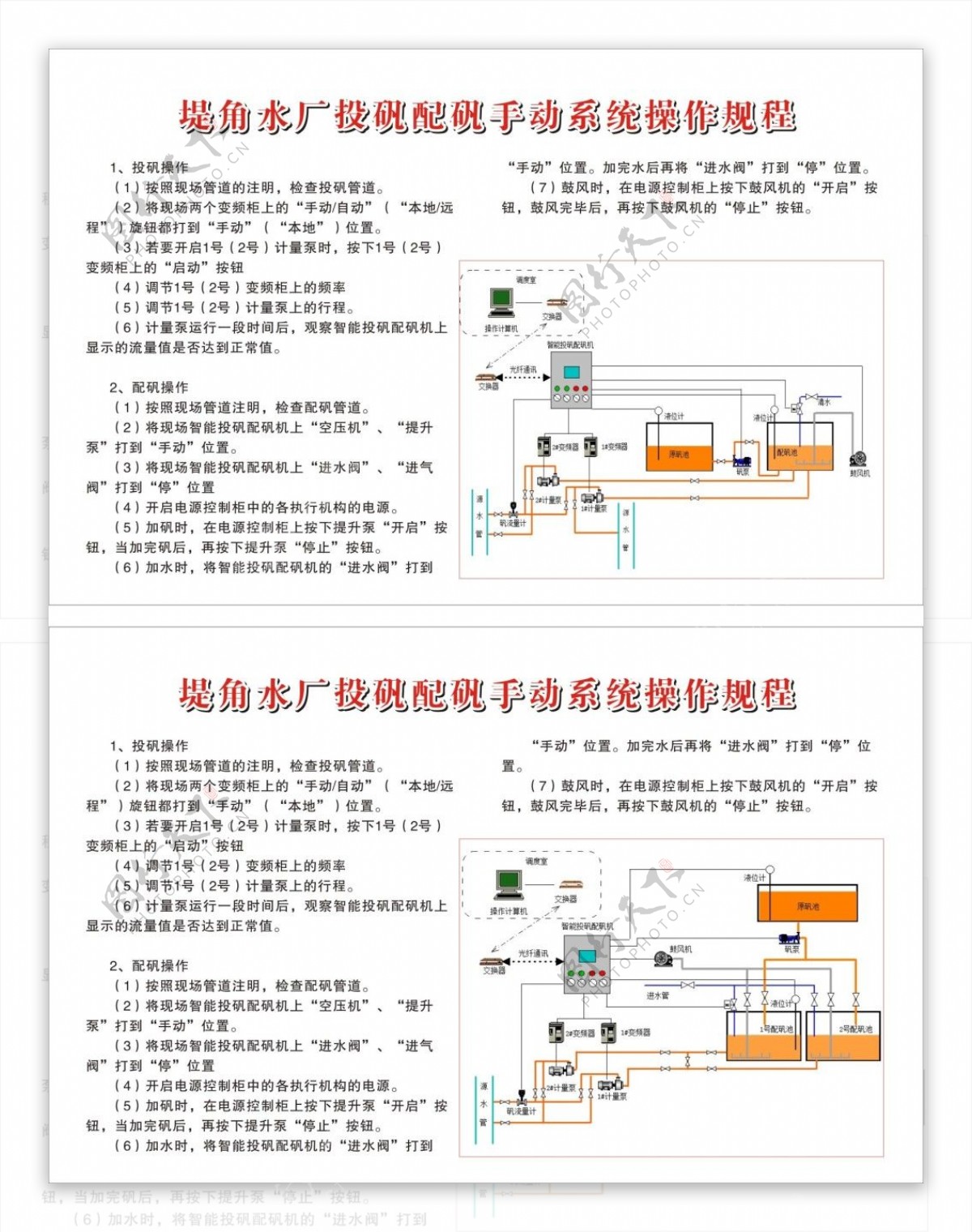 水厂投矾手动系统操作规程