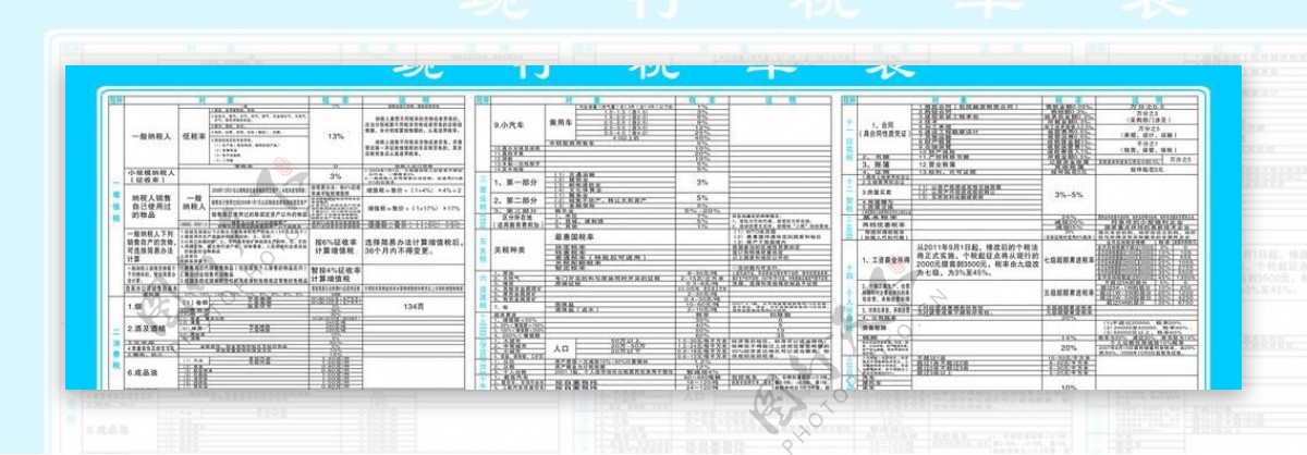 现行税率表图片