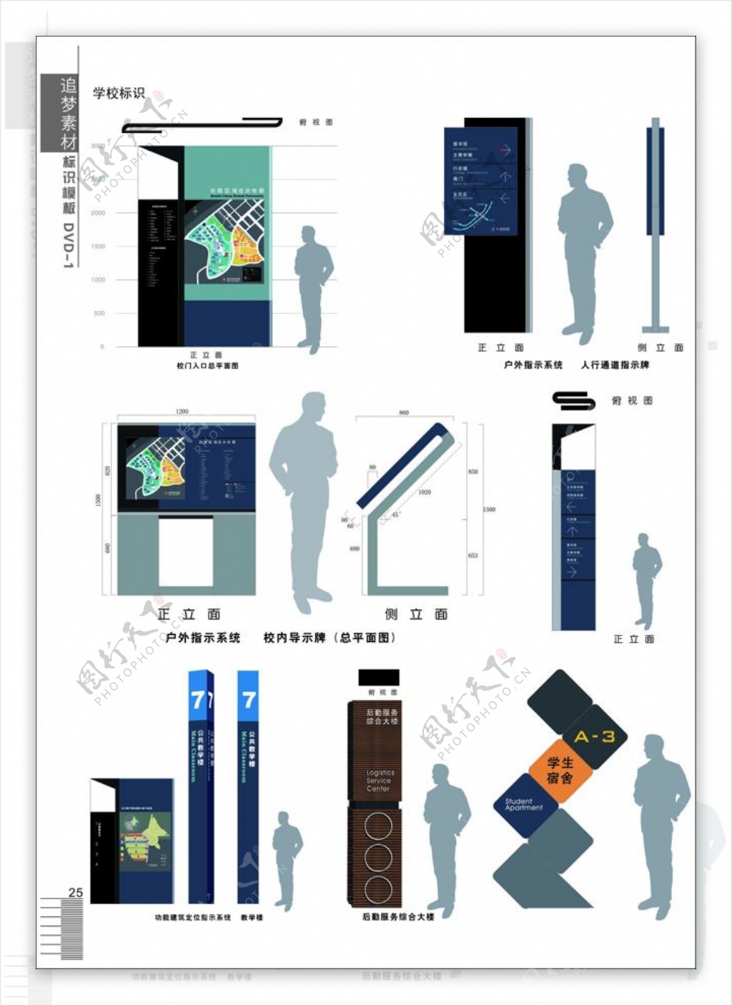 标识导视牌牌