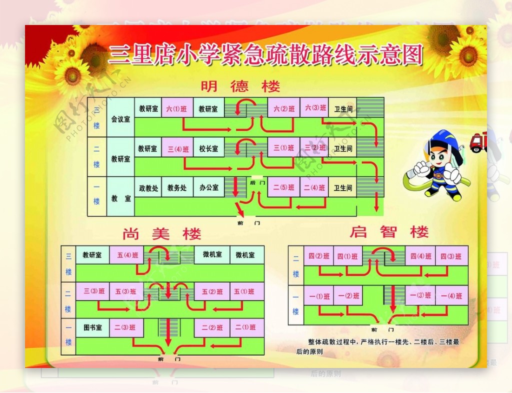 教学楼紧急疏散示意图图片