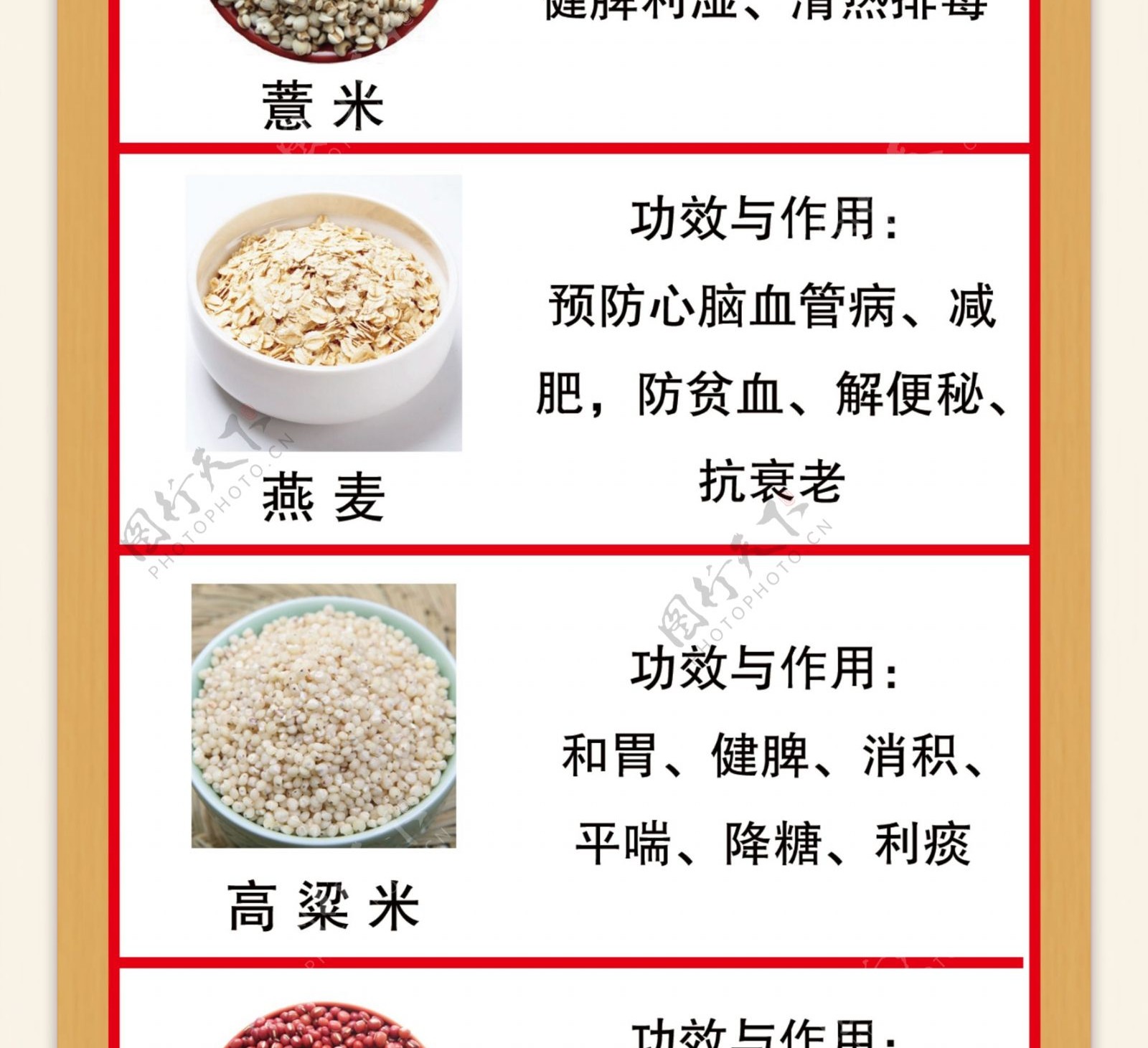 膳食各种米营养
