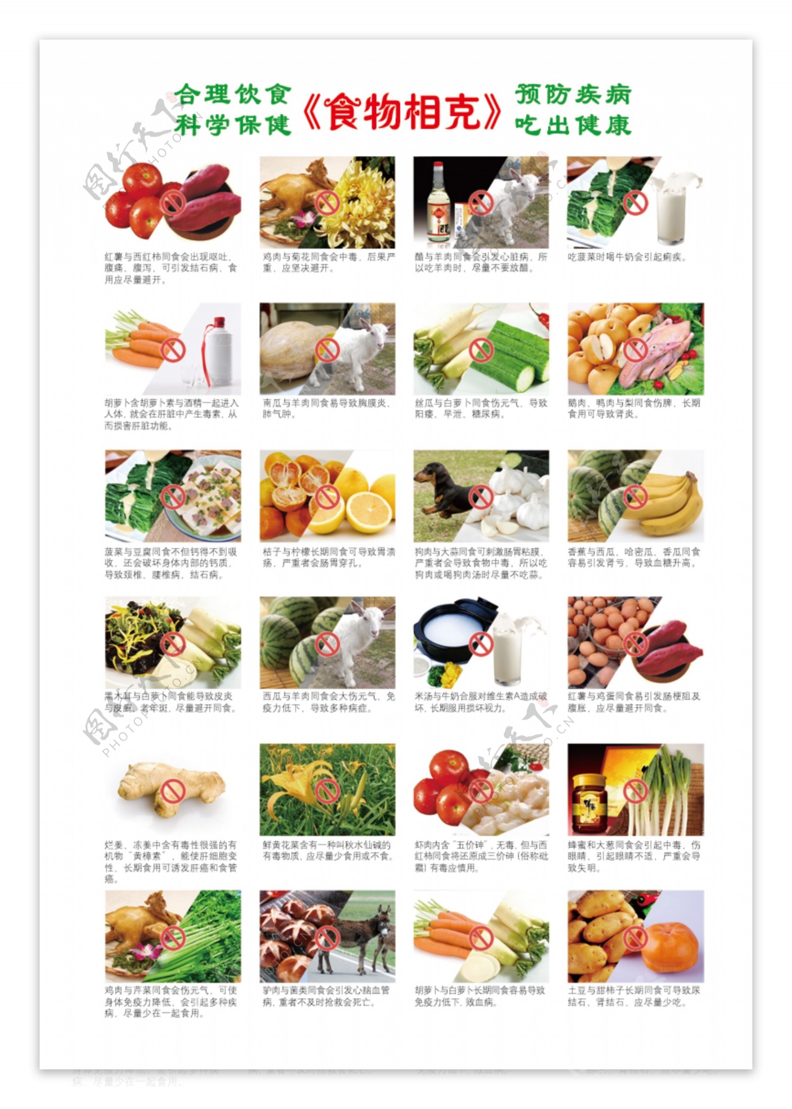 “节约粮食，反对浪费”创意海报素材-搜狐大视野-搜狐新闻
