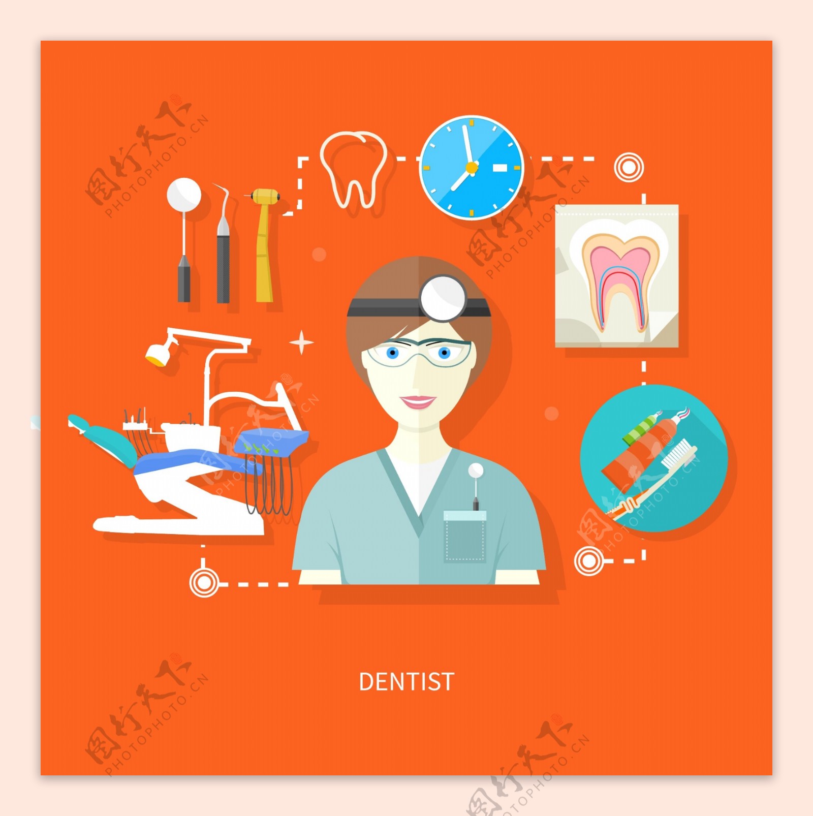 创意牙医与治疗工具