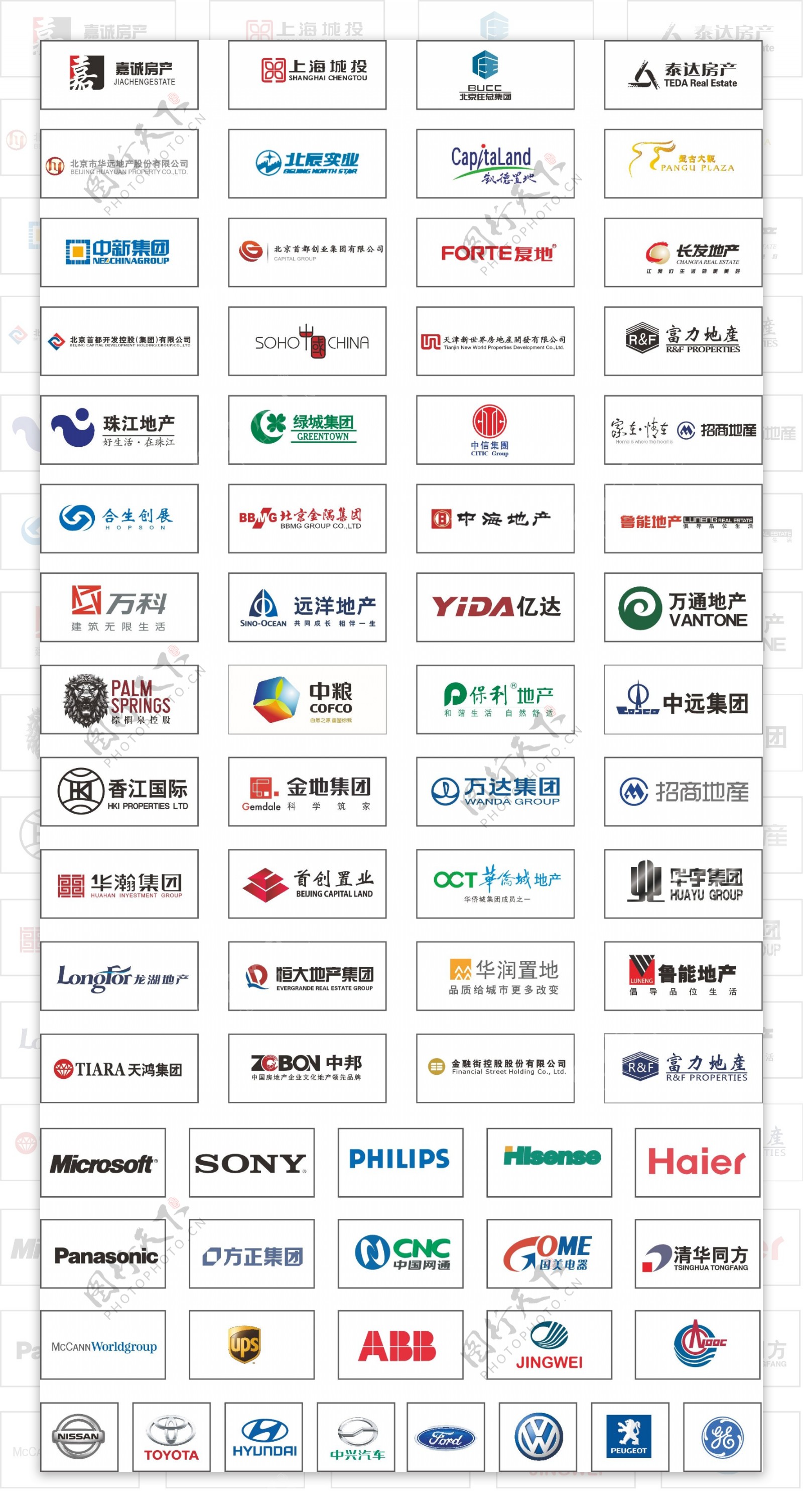 中国各大地产企业logo图片