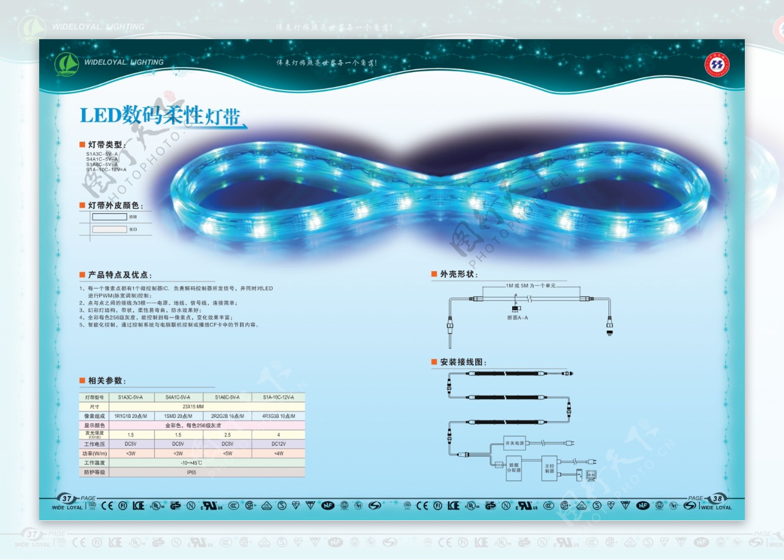 wl灯饰3738led灯带系列图片