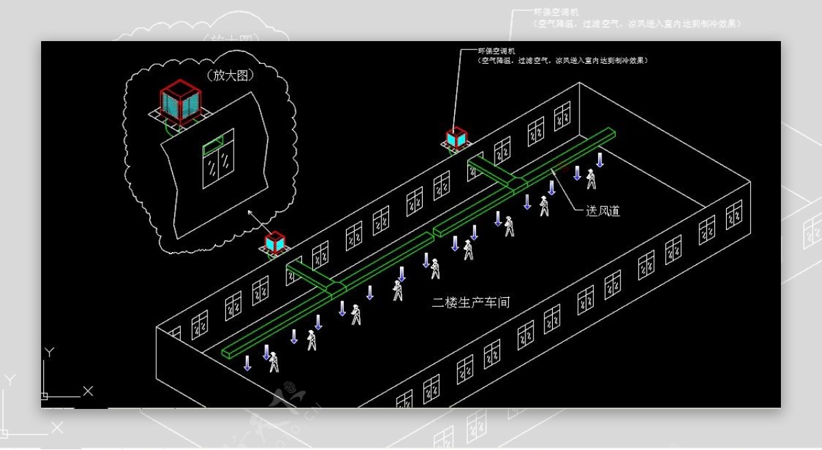 空调降温工程