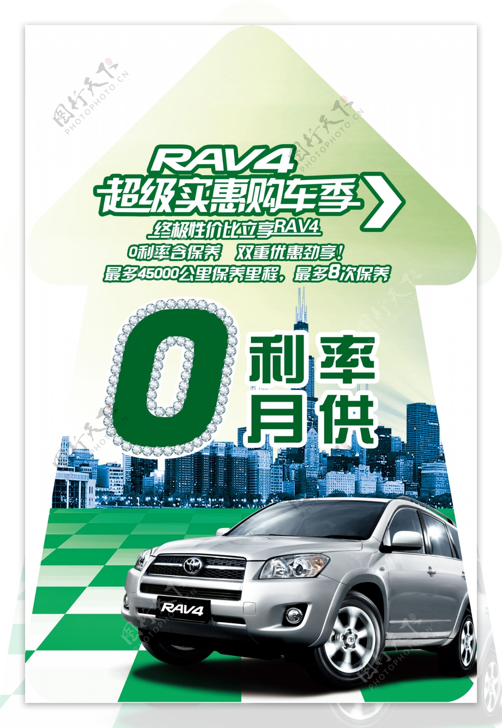 RAV40月供海报