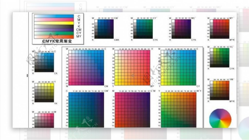 印刷cmyk色谱表图片