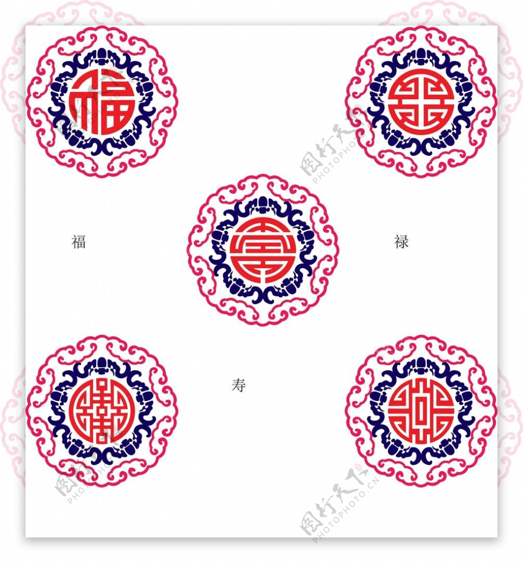 福禄寿喜财传统纹样图片